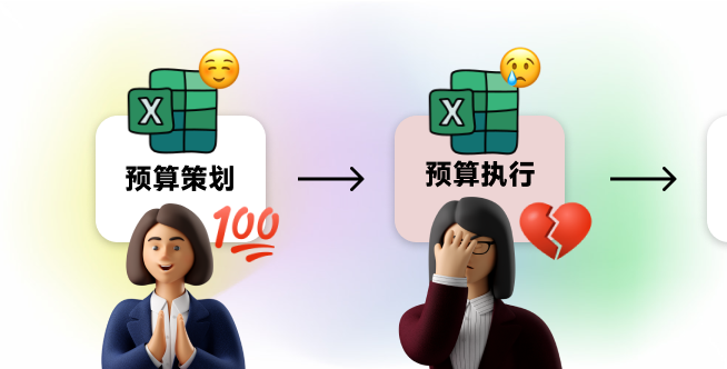 预算执行阶段用电子表格槽点满满