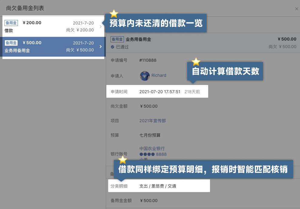 備用金借款納入預算管理