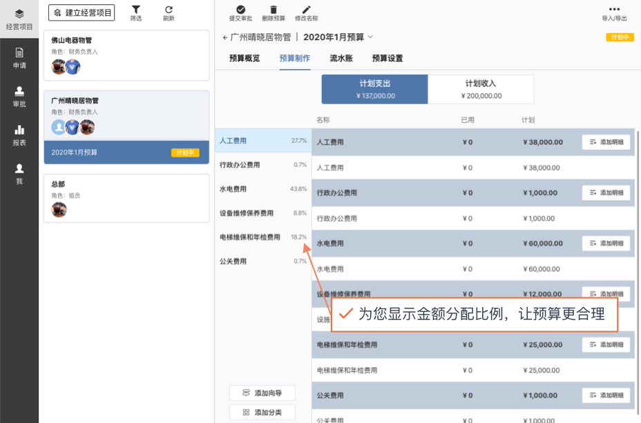 显示金额分配比例，让预算更合理