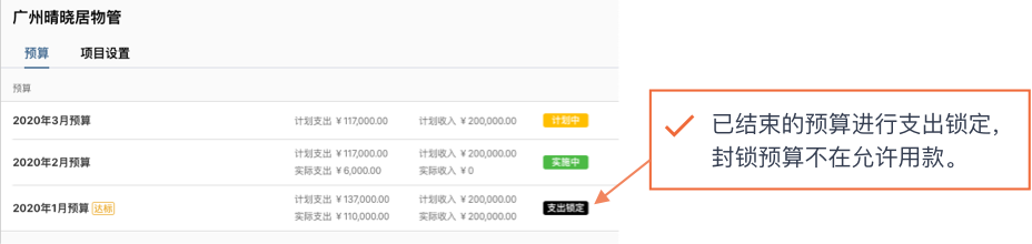 已结束的预算进行支出锁定，封锁预算不再允许用款
