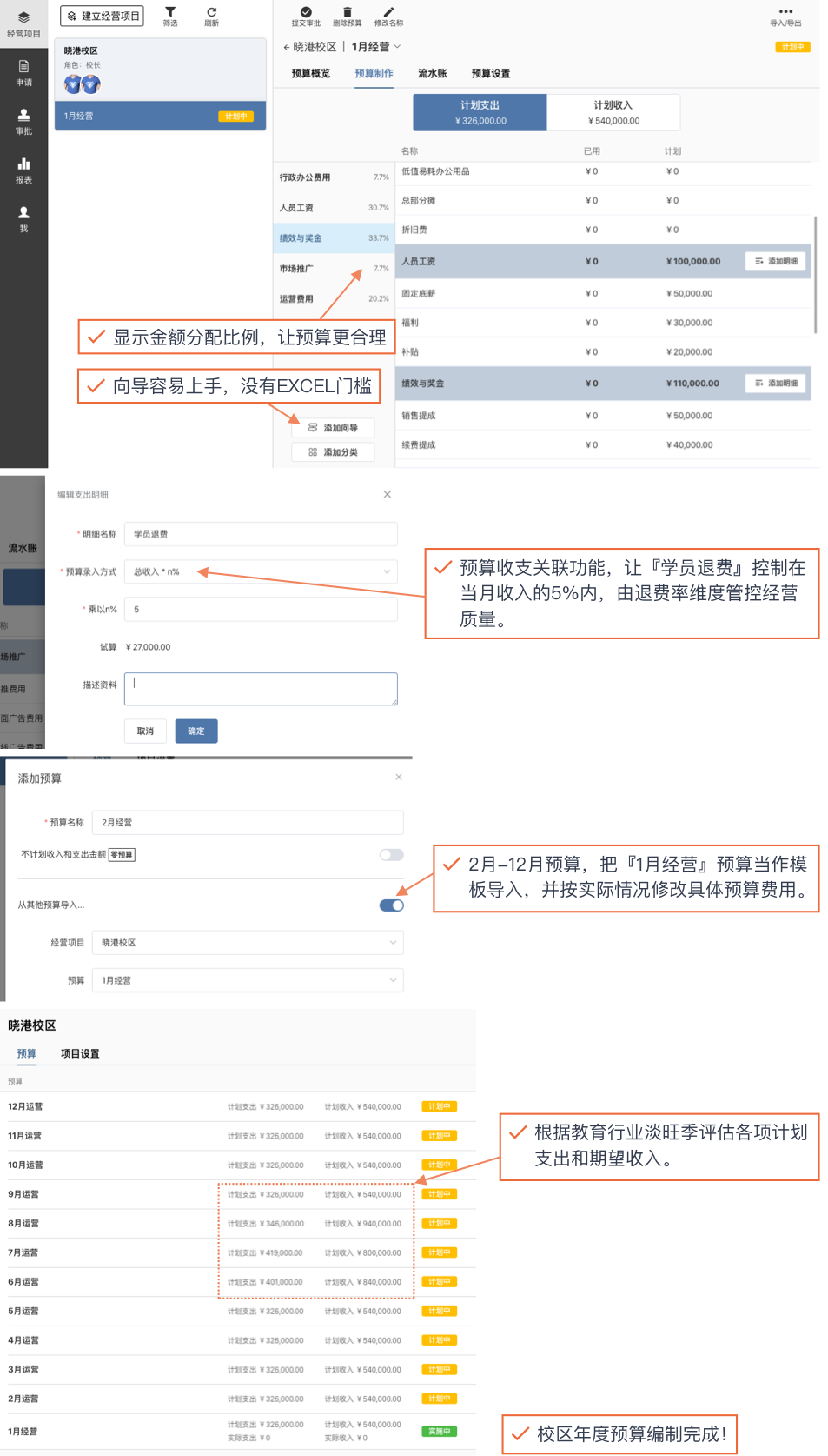 编制预算截图